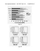 COMPOSITIONS FOR TREATMENT OF SYSTEMIC MASTOCYTOSIS diagram and image