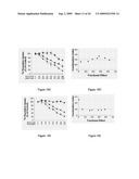 COMPOSITIONS FOR TREATMENT OF SYSTEMIC MASTOCYTOSIS diagram and image