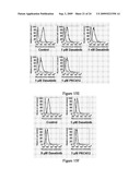 COMPOSITIONS FOR TREATMENT OF SYSTEMIC MASTOCYTOSIS diagram and image