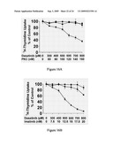 COMPOSITIONS FOR TREATMENT OF SYSTEMIC MASTOCYTOSIS diagram and image