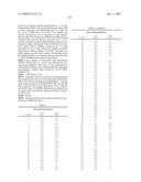 FUSED BICYCLIC DERIVATIVES OF 2,4-DIAMINOPYRIMIDINE AS ALK AND c-MET INHIBITORS diagram and image