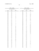 FUSED BICYCLIC DERIVATIVES OF 2,4-DIAMINOPYRIMIDINE AS ALK AND c-MET INHIBITORS diagram and image