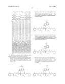 USE OF LHRH ANTAGONISTS FOR INTERMITTENT TREATMENTS diagram and image