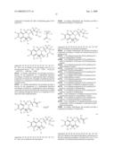 Sulfonamide derivatives and use thereof for the modulation of metalloproteinases diagram and image