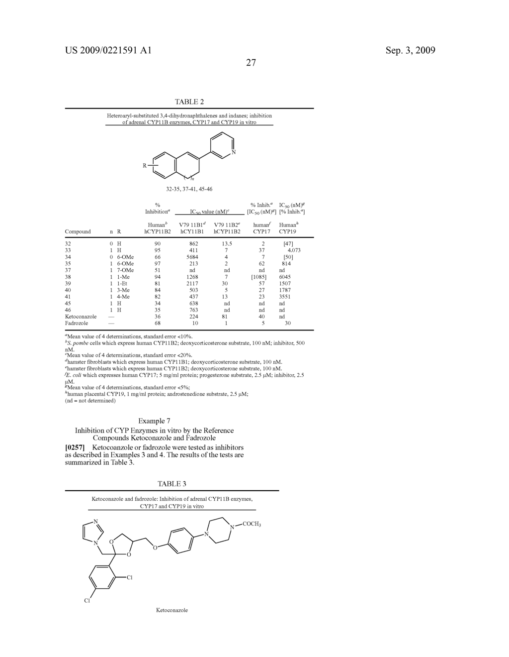 Selective Inhibitors of Human Corticosteroid Synthases - diagram, schematic, and image 29