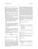 PHTHALAZINONE PYRAZOLE DERIVATIVES, THEIR MANUFACTURE AND USE AS PHARMACEUTICAL AGENTS diagram and image