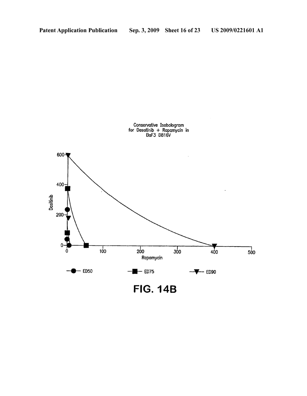 Methods of identifying and treating individuals exhibiting mutant kit protein - diagram, schematic, and image 17