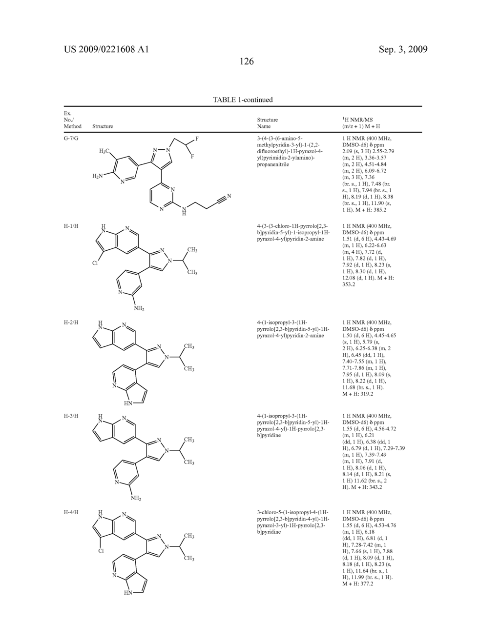 PYRAZOLE COMPOUNDS - diagram, schematic, and image 127