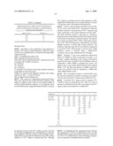 IMIDAZOPYRIDINONES diagram and image