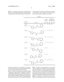 N-(2-THIAZOLYL)-AMIDE DERIVATIVES AS GSK-3 INHIBITORS diagram and image
