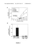 Use of Pyridoxamine to Treat and/or Prevent Disease Processes diagram and image