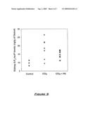 Use of Pyridoxamine to Treat and/or Prevent Disease Processes diagram and image