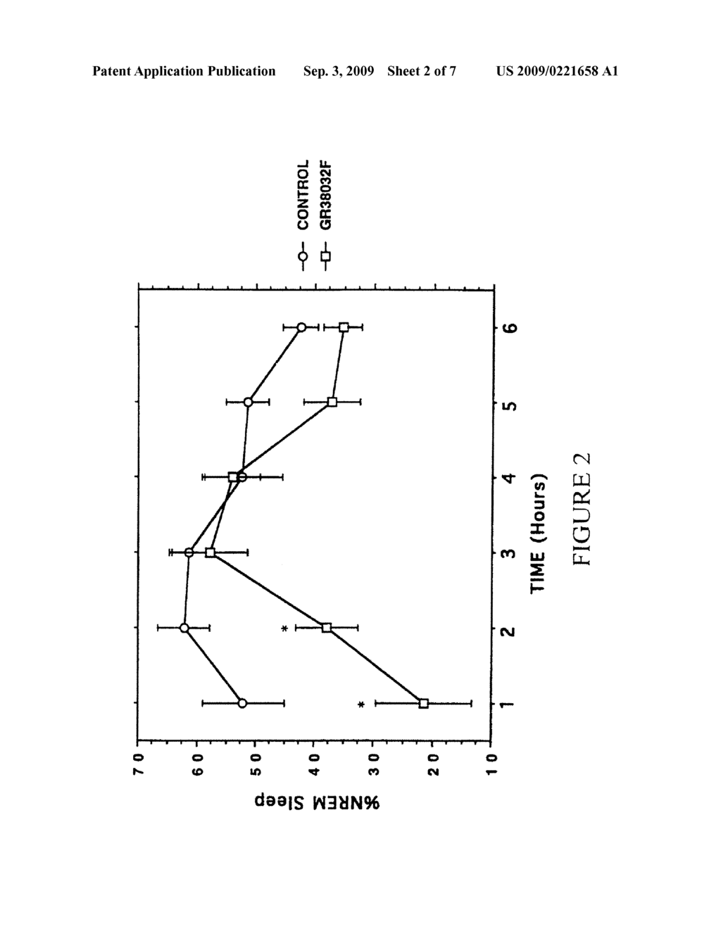 Pharmacological Treatment for Sleep Apnea - diagram, schematic, and image 03