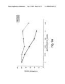 NUCLEIC ACID CONSTRUCTS, PHARMACEUTICAL COMPOSITIONS AND METHODS OF USING SAME FOR TREATING CANCER diagram and image