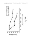 NUCLEIC ACID CONSTRUCTS, PHARMACEUTICAL COMPOSITIONS AND METHODS OF USING SAME FOR TREATING CANCER diagram and image