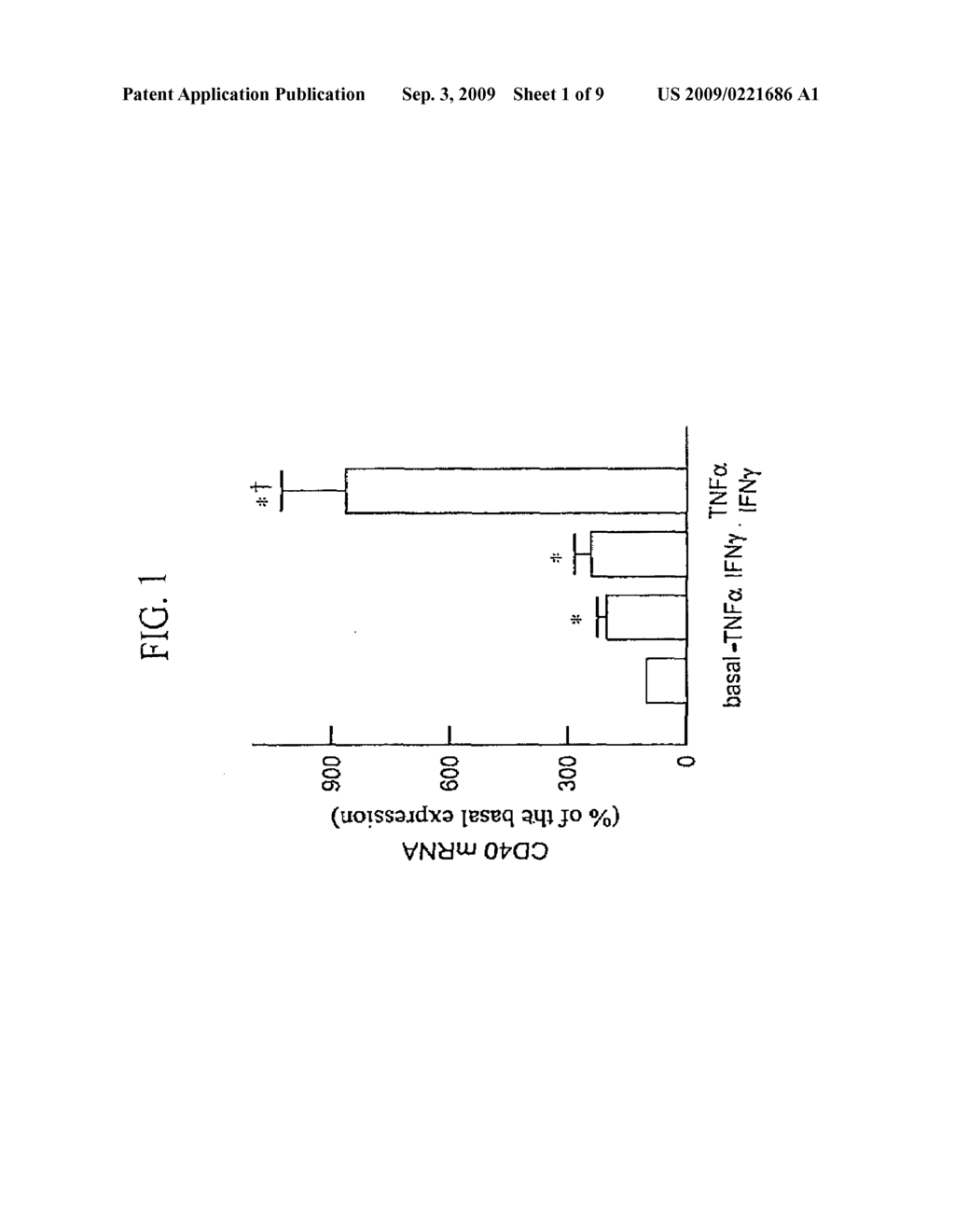 Modulation of the Transcription of Pro-Inflammatory Gene Products - diagram, schematic, and image 02