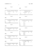 MAGNESIUM AMMONIUM PHOSPHATE CEMENT COMPOSITION diagram and image