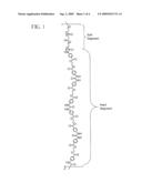 MEDICALLY ACCEPTABLE FORMULATION OF A DIISOCYANATE TERMINATED MACROMER FOR USE AS AN INTERNAL ADHESIVE OR SEALANT diagram and image