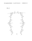 MEDICALLY ACCEPTABLE FORMULATION OF A DIISOCYANATE TERMINATED MACROMER FOR USE AS AN INTERNAL ADHESIVE OR SEALANT diagram and image