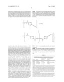 MEDICALLY ACCEPTABLE FORMULATION OF A DIISOCYANATE TERMINATED MACROMER FOR USE AS AN INTERNAL ADHESIVE OR SEALANT diagram and image