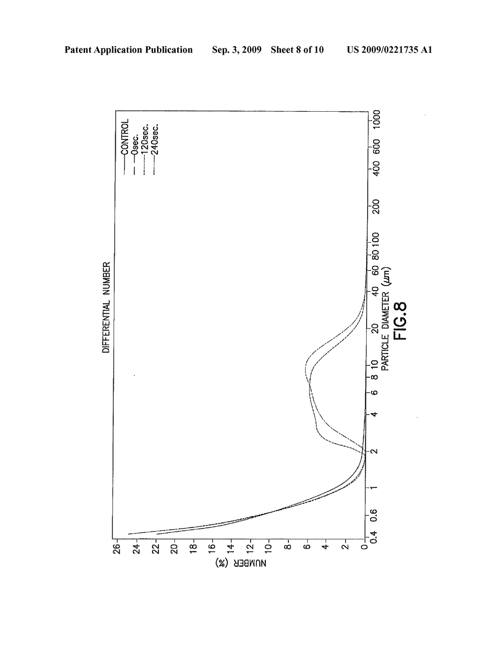 BONDING OF POWDER COATING COMPOSITIONS - diagram, schematic, and image 09