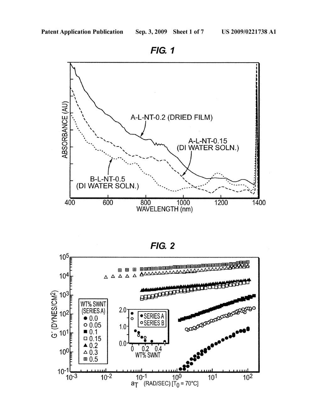 NANOCOMPOSITES OF POLYMERS WITH DISPERSED NANOTUBES - diagram, schematic, and image 02