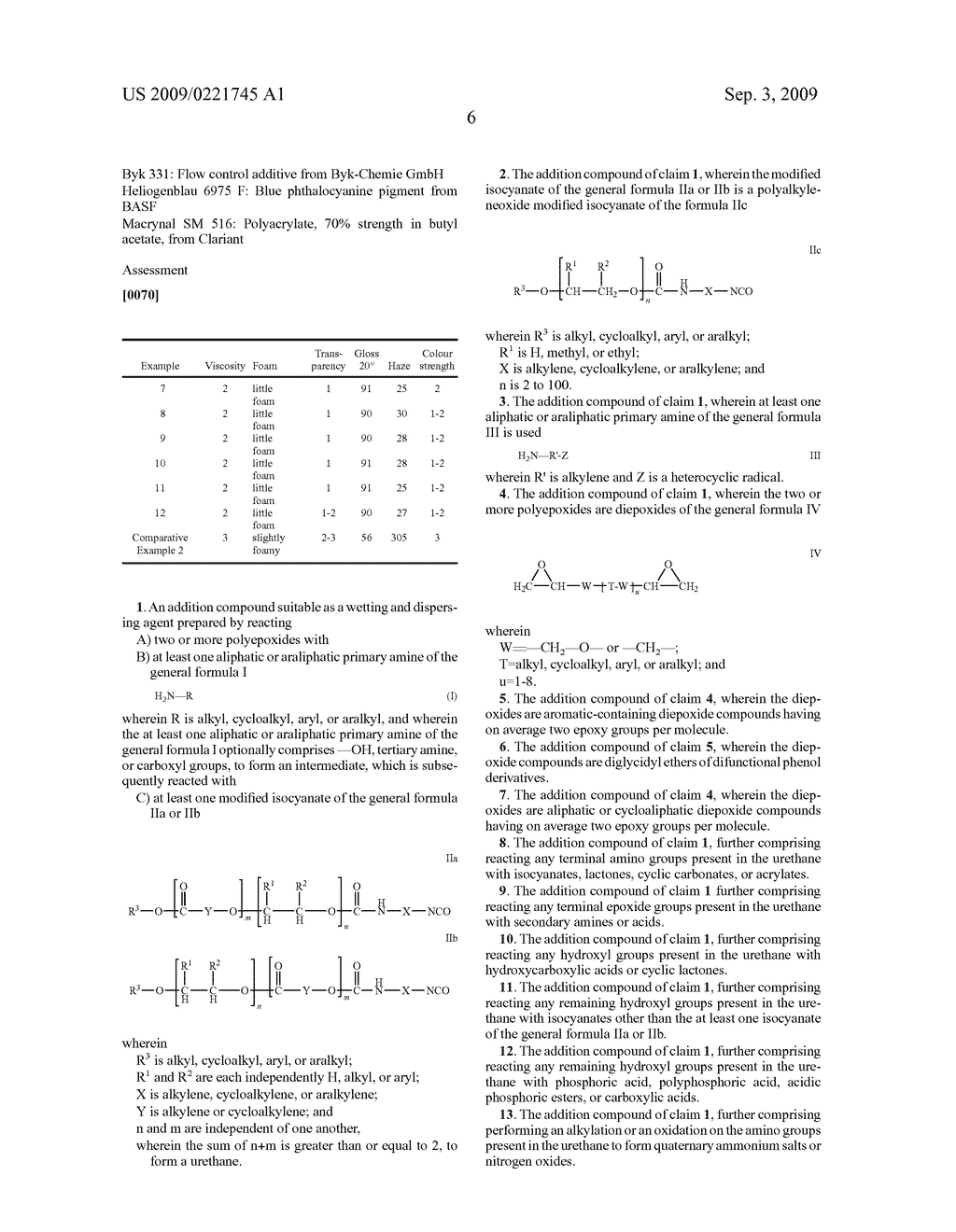 Universal Wetting Agents and Dispersants Based on Isocyanate Monoadducts - diagram, schematic, and image 07