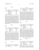 COATING COMPOSITIONS COMPRISING A POLYMER CONTAINING AN OLIGOMERIC MACROMONOMER diagram and image