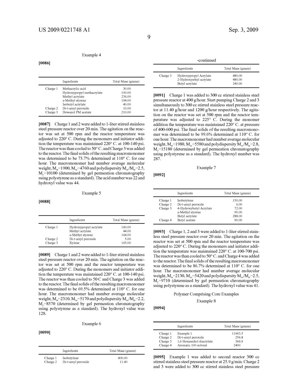 COATING COMPOSITIONS COMPRISING A POLYMER CONTAINING AN OLIGOMERIC MACROMONOMER - diagram, schematic, and image 10