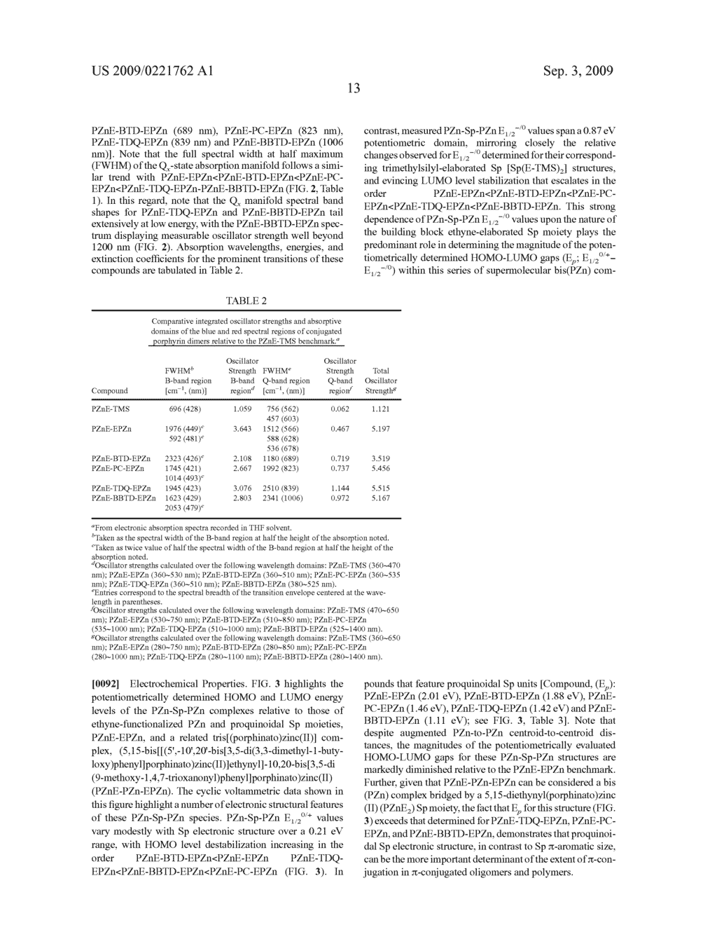 NOVEL CONJUGATED MATERIALS FEATURING PROQUINOIDAL UNITS - diagram, schematic, and image 28