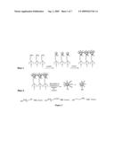 Asymmetrically-Functionalized Nanoparticles Organized in One-Dimensional Chains diagram and image