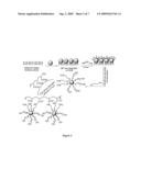 Asymmetrically-Functionalized Nanoparticles Organized in One-Dimensional Chains diagram and image