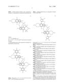 Metallocene Compounds diagram and image