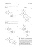 Metallocene Compounds diagram and image