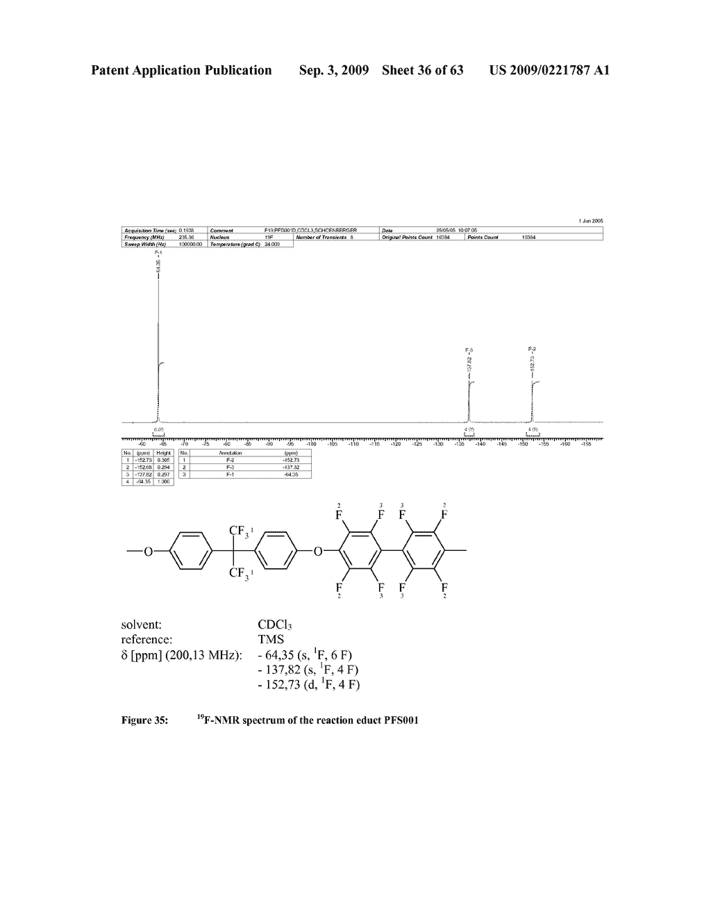 Production Of Monomer, Oligomer And Polymer Phosphonic Acid Esters And Phosphonic And Sulphonic Acids By A Nucleophile Aromatic Substitution - diagram, schematic, and image 37