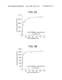 ACTIVE TRUNCATED FORM OF THE RNA POLYMERASE OF FLAVIVIRUS diagram and image