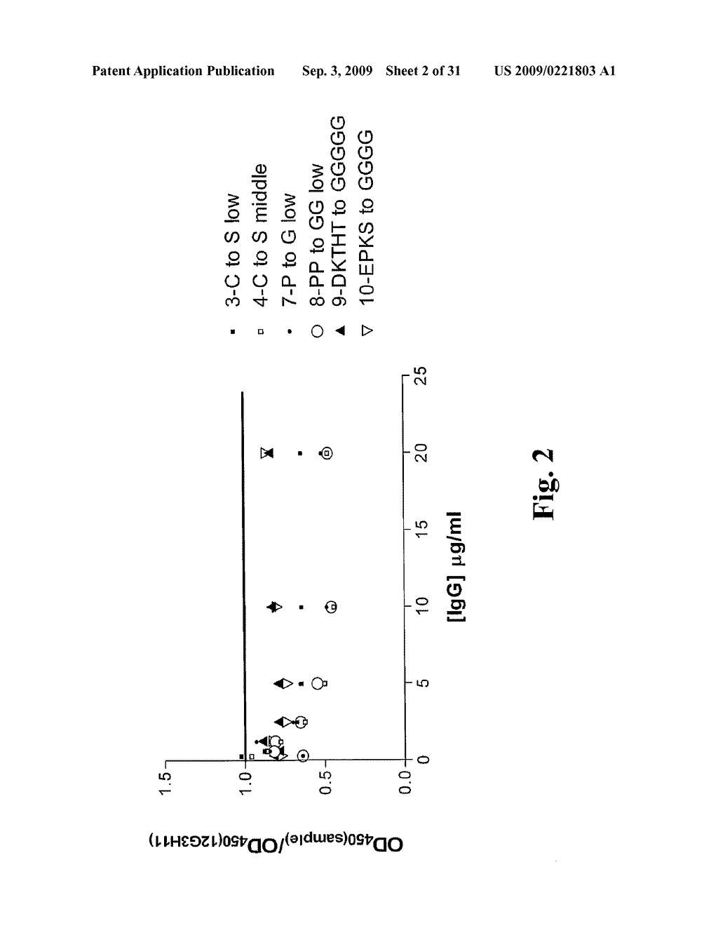 MODULATION OF ANTIBODY EFFECTOR FUNCTION BY HINGE DOMAIN ENGINEERING - diagram, schematic, and image 03