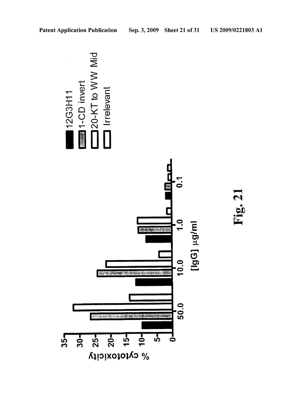 MODULATION OF ANTIBODY EFFECTOR FUNCTION BY HINGE DOMAIN ENGINEERING - diagram, schematic, and image 22