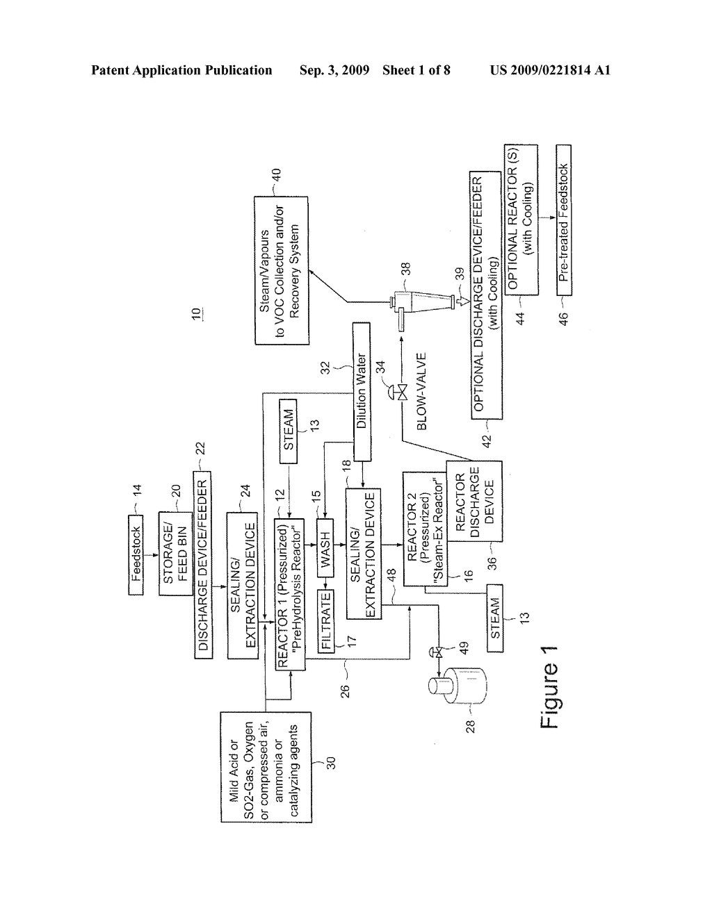 SYSTEM AND METHOD FOR PREEXTRACTION OF HEMICELLULOSE THROUGH USING A CONTINUOUS PREHYDROLYSIS AND STEAM EXPLOSION PRETREATMENT PROCESS - diagram, schematic, and image 02