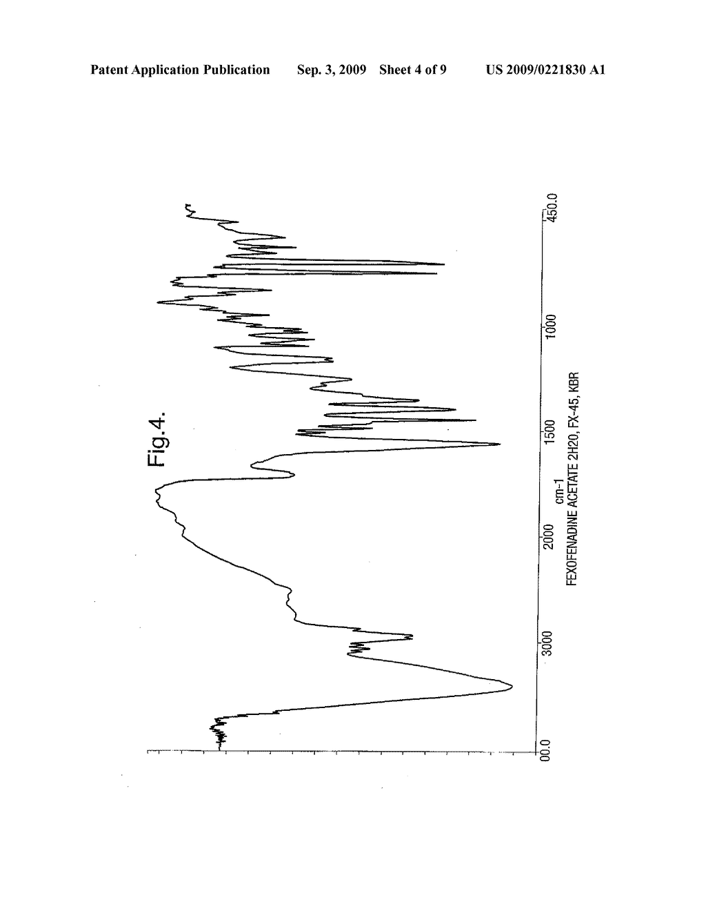 Fexofenadine Polymorphs and Processes of Preparing the Same - diagram, schematic, and image 05