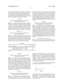 PROCESS FOR PRODUCTION OF OPTICALLY ACTIVE AMINOPHOSPHINYLBUTANOIC ACIDS diagram and image