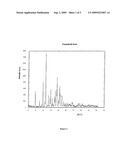 PROCESS FOR THE PREPARATION OF TAMSULOSIN AND RELATED COMPOUNDS diagram and image