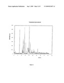 PROCESS FOR THE PREPARATION OF TAMSULOSIN AND RELATED COMPOUNDS diagram and image