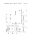 PRECISION CONTROL SYSTEMS FOR TISSUE VISUALIZATION AND MANIPULATION ASSEMBLIES diagram and image