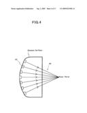 METHOD OF AND APPARATUS FOR MEASURING PROPERTIES OF AN OBJECT WITH ACOUSTICALLY INDUCED ELECTROMAGNETIC WAVES diagram and image