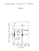 METHOD OF AND APPARATUS FOR MEASURING PROPERTIES OF AN OBJECT WITH ACOUSTICALLY INDUCED ELECTROMAGNETIC WAVES diagram and image