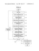 BIOLOGICAL OBSERVATION APPARATUS AND METHOD diagram and image