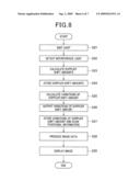 BIOLOGICAL OBSERVATION APPARATUS AND METHOD diagram and image