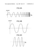 BIOLOGICAL OBSERVATION APPARATUS AND METHOD diagram and image