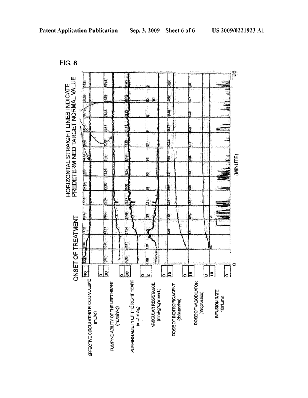 Cardiac Disease Treatment System - diagram, schematic, and image 07